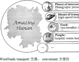 2023年湖南省长沙市中考英语真题试卷