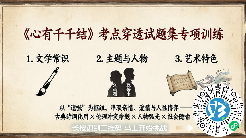 琼瑶《心有千千结》考点穿透试题集专项训练（好学考题小程序＋H5触屏版云考场预览图）