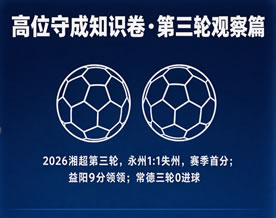绿茵场上的成长学分试题集（七）高位守成知识卷·第三轮观察篇