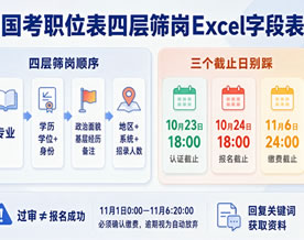 国考职位表四层筛岗Excel字段表